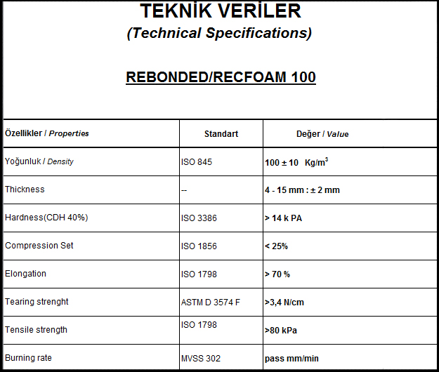 bondex teknik veri